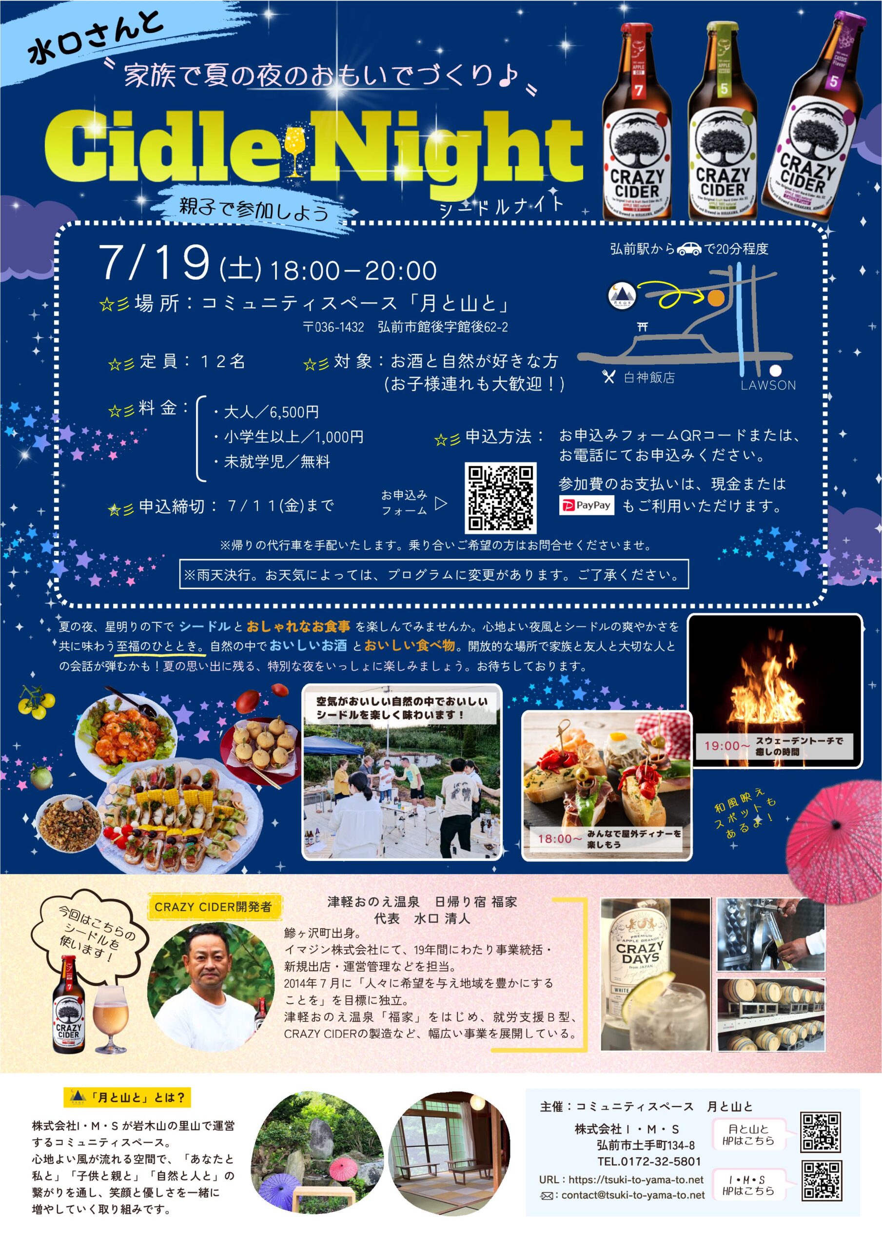 サムネイル画像